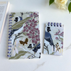 Birds of paradise journal